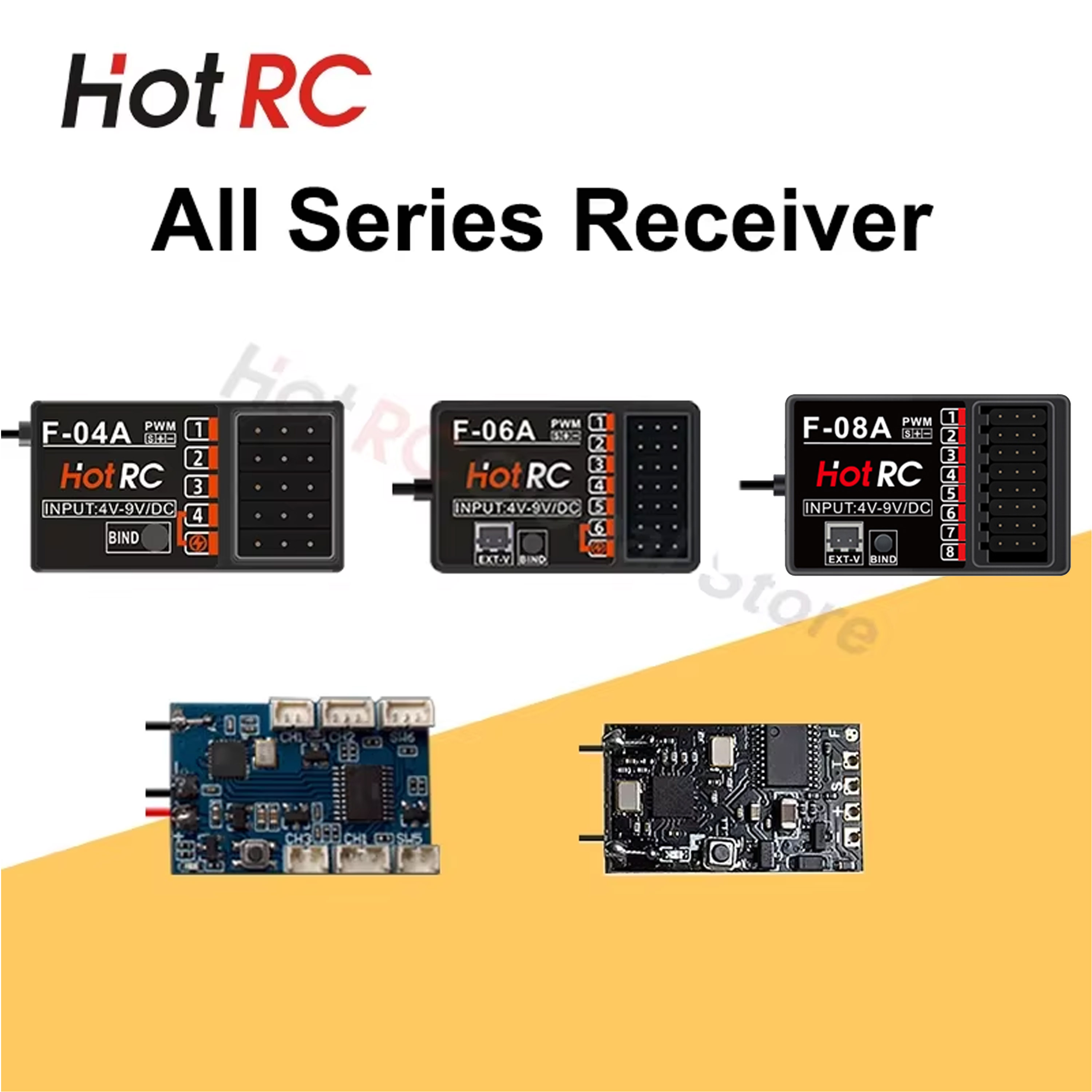 Parti del modello RC HOTRC Ric - Drone Gimbal Controller recensione e prezzo